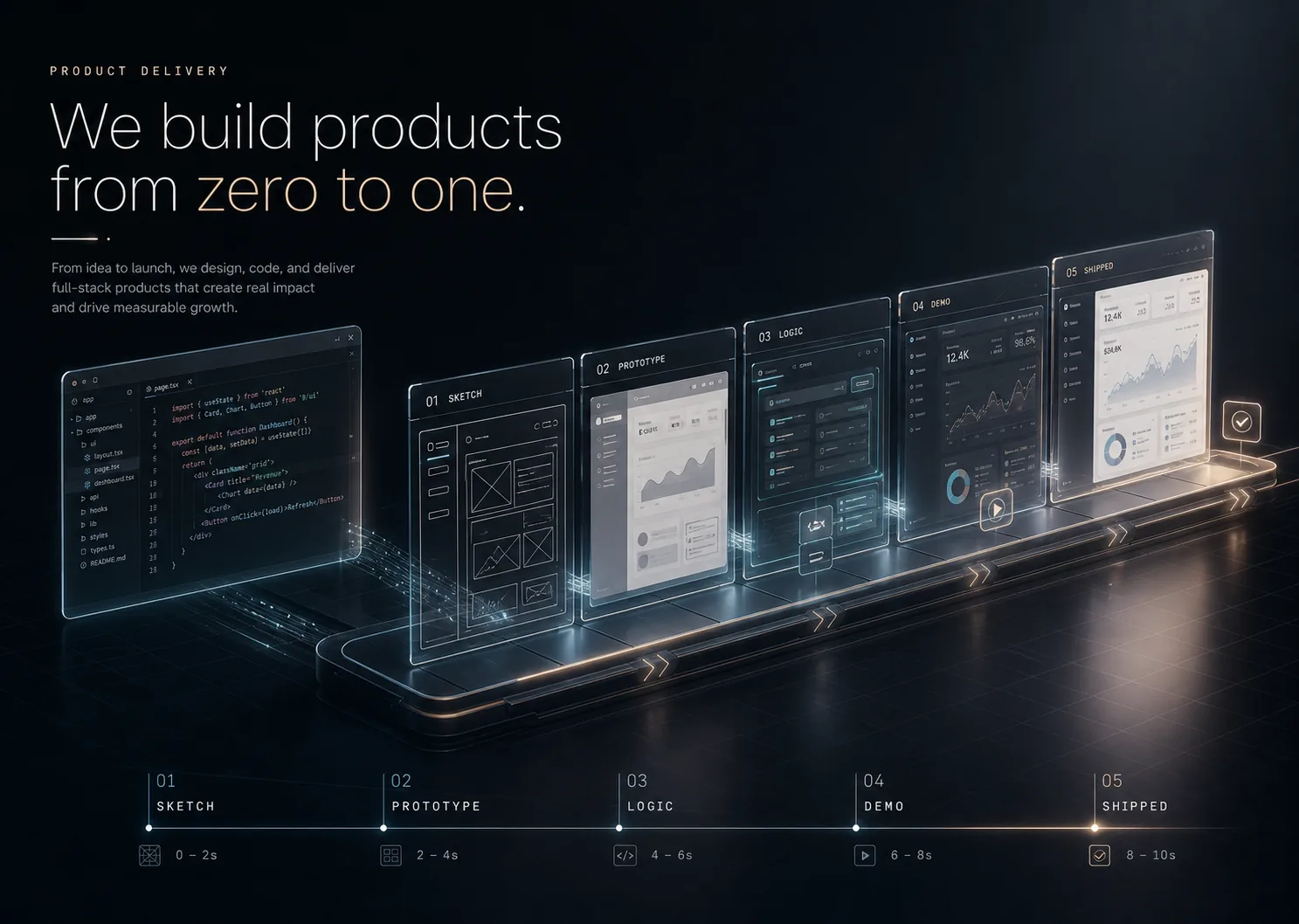 AI design and coding visual
